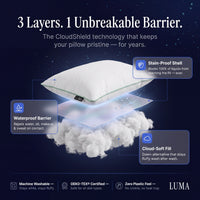 Almohada Hotel — Luma